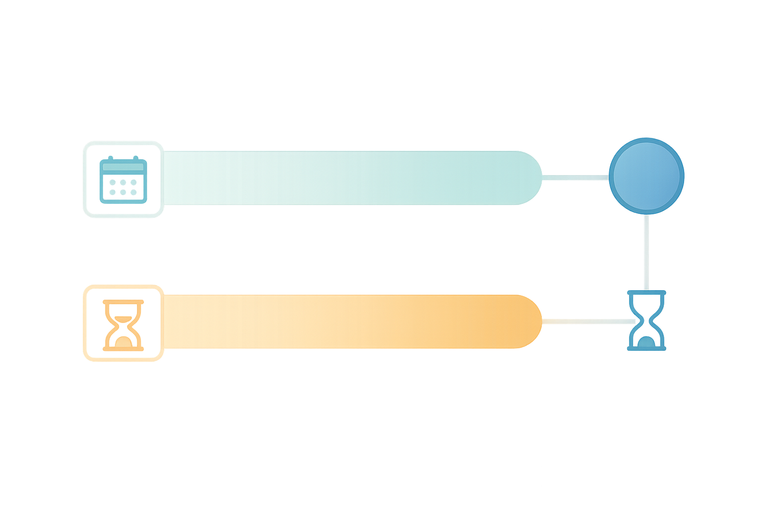 Dual-layer timeline showing standard and late registration to a shared test date