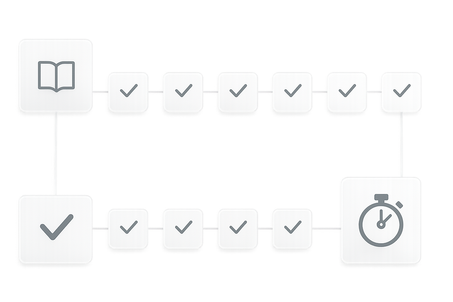 12-week study timeline with targeted practice and full-length test milestones