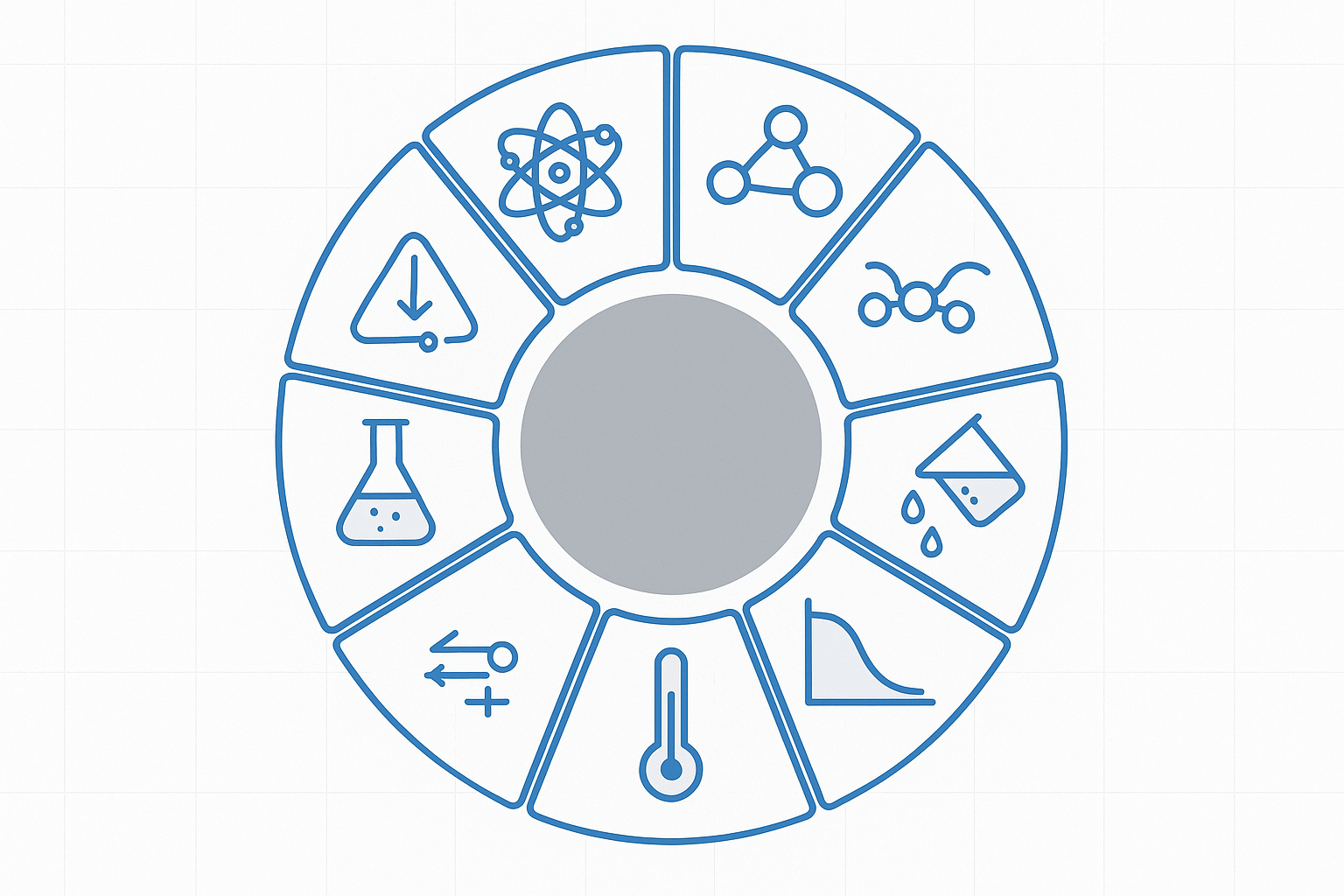 Circular infographic of the nine AP Chemistry units