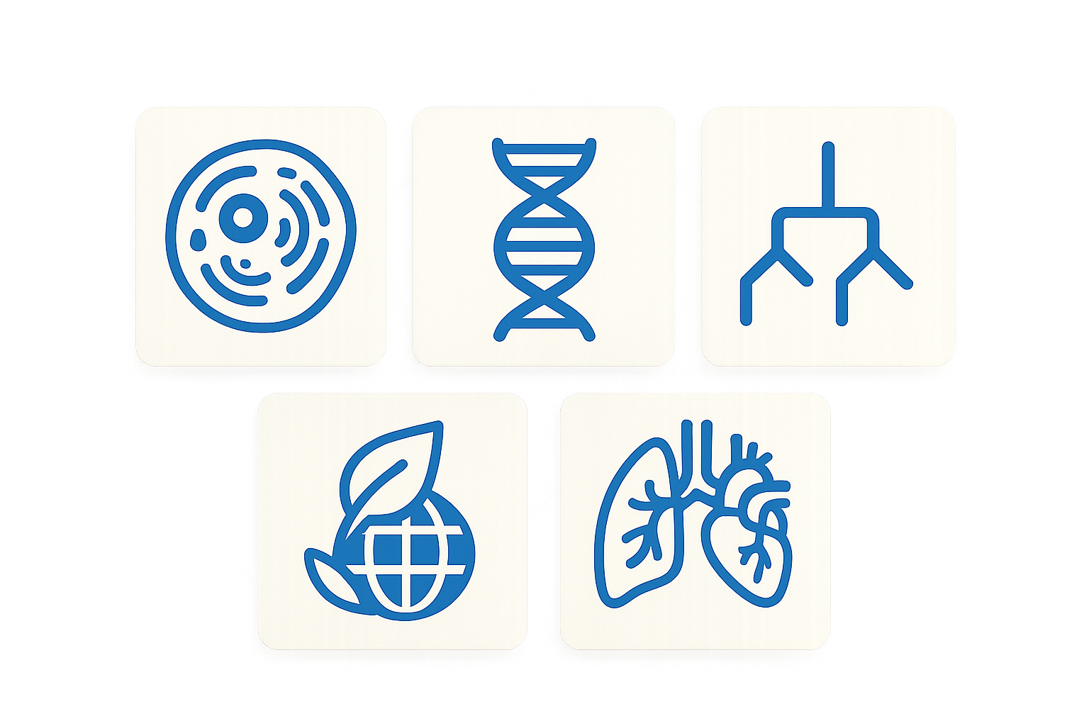 Icon grid for core topics and NGSS three-dimensional learning
