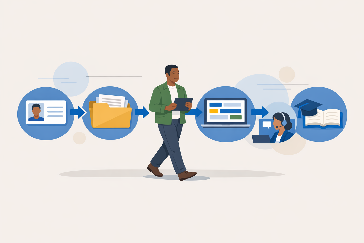 Step-by-step process for adult online high school enrollment